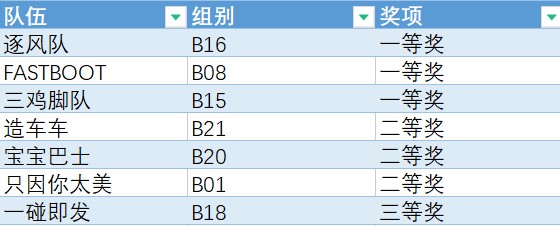 1679043632809790.jpg 1679043632809790.jpg