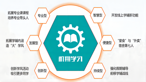 1699586785524656.png 1699586735177.png