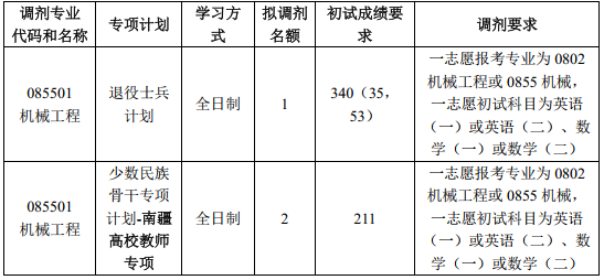 1775274399466248.png ScreenShot_2026-04-04_114504_081.png